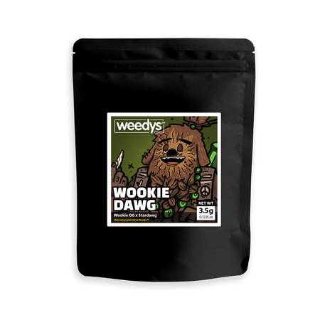 Eight Mylar Wookie Dawg