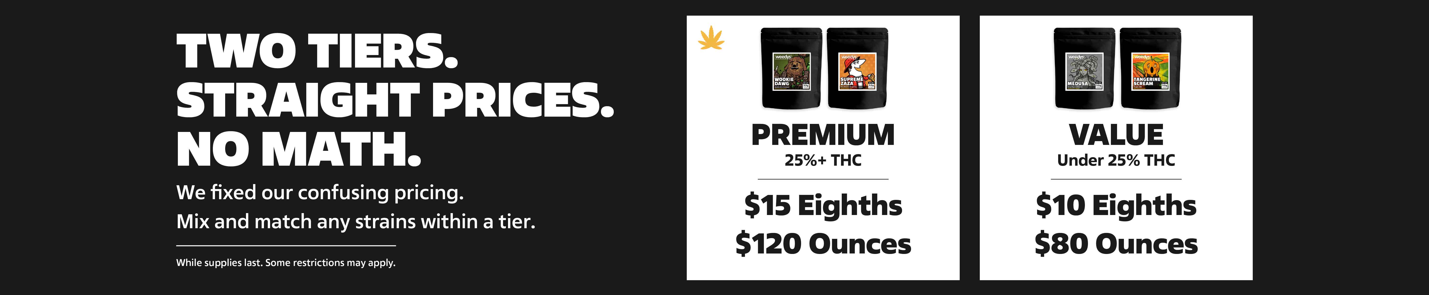 New Tiers Desktop Banner New Tiers Desktop Banner