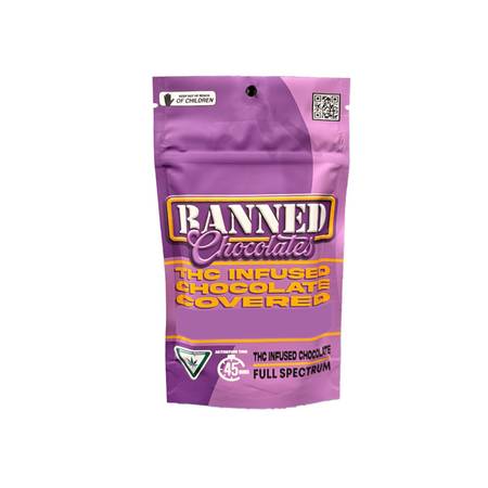 Banned Chocolate Default